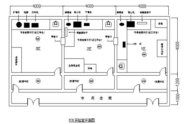 实验室的规划设计（PCR实验室） 