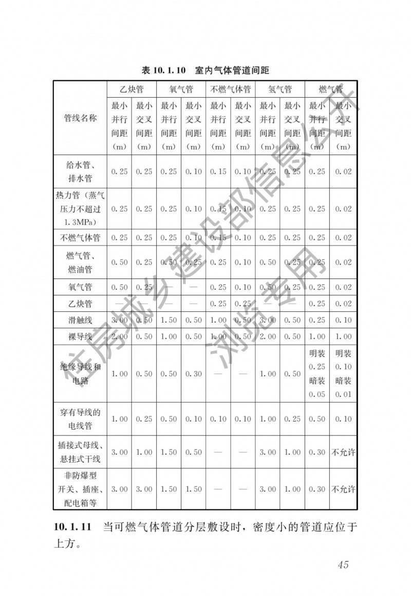 科研建筑设计标准