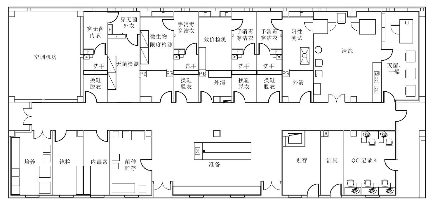 药企检测中心实验室建设