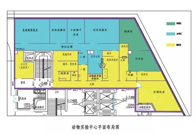 动物房实验室建设方案