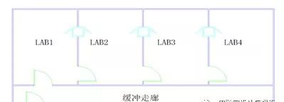 DNA检测实验室建设