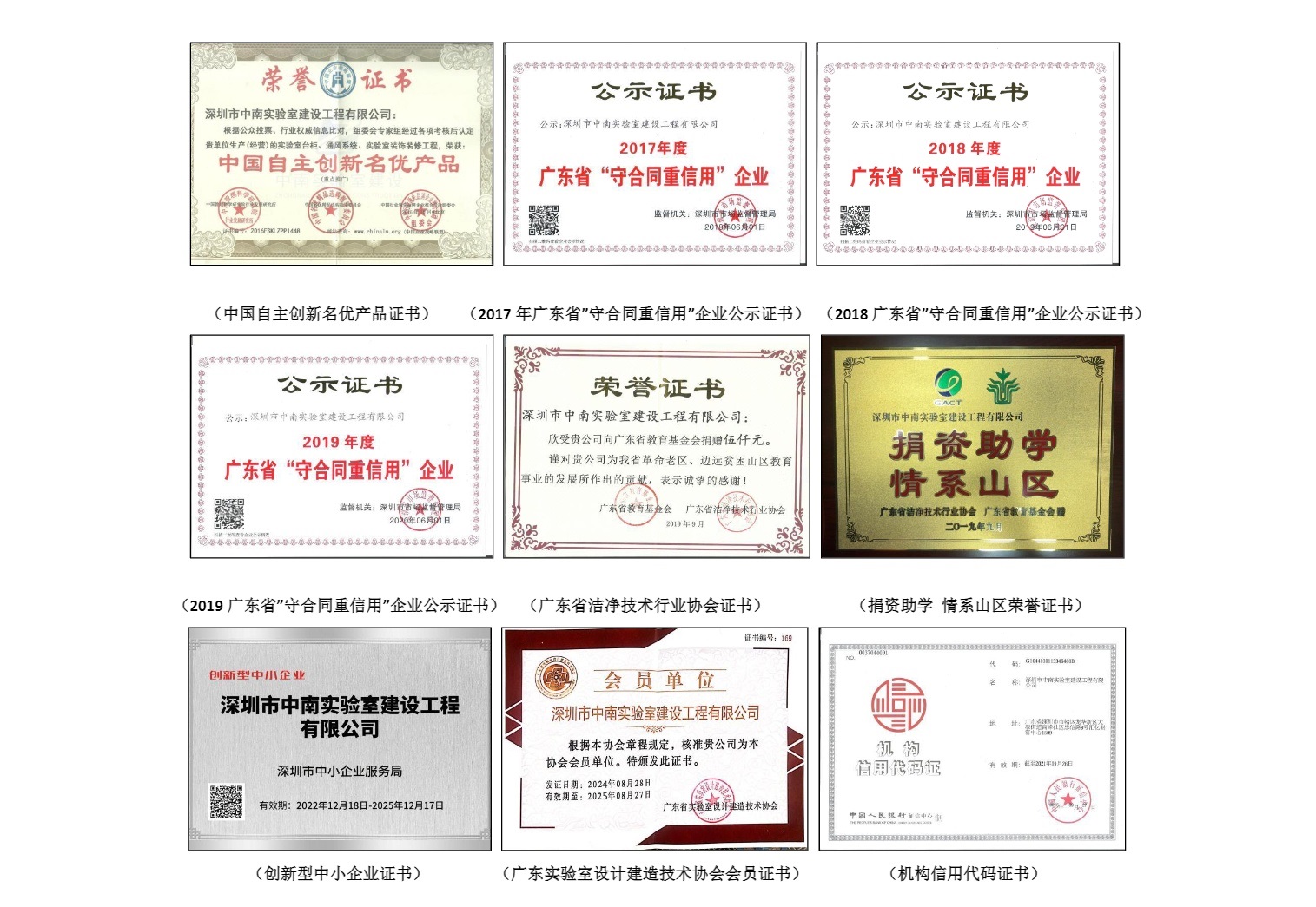 实验室装修，为何都选中南实验室建设？